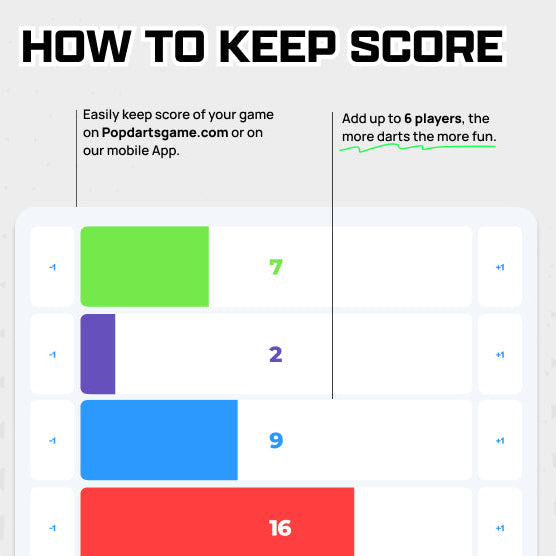 Blue & Green Glow OG Pack