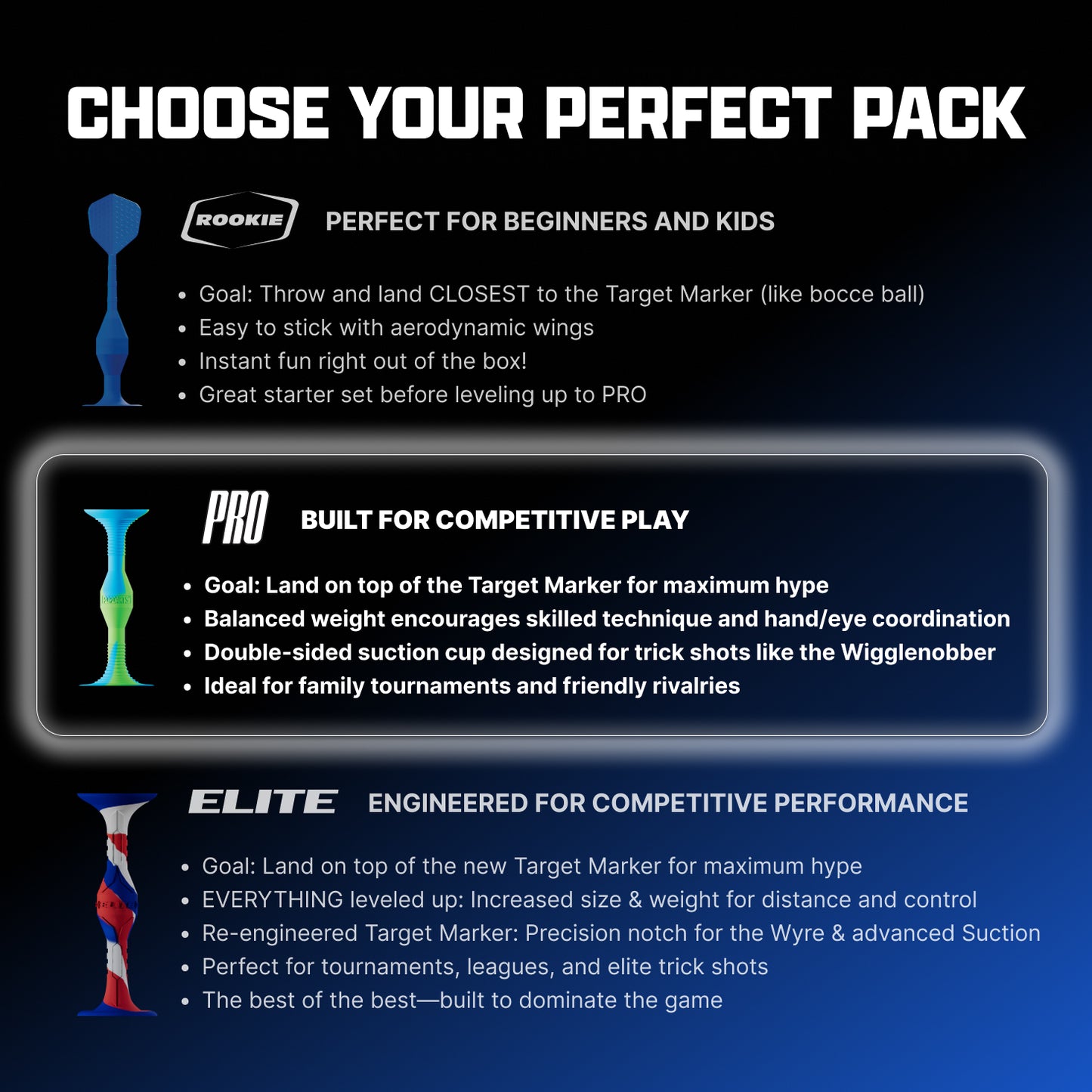 Pro Pack Blue & Green